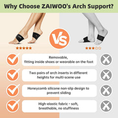 ZAIWOO honeycomb anti-slip structure enhances stability during movement.
