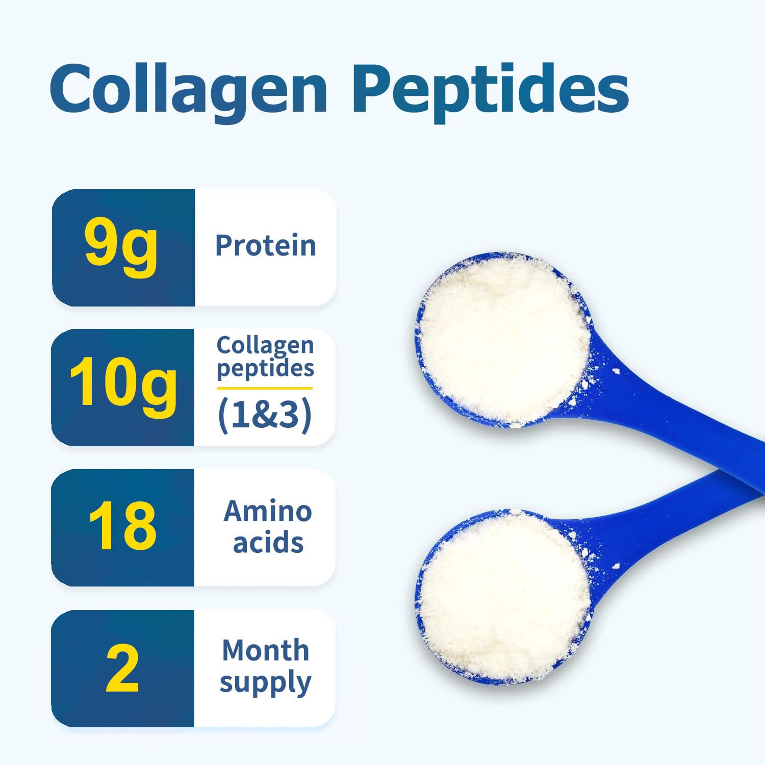 Zammex collagen peptides dissolving in water demonstrates quick mixability.