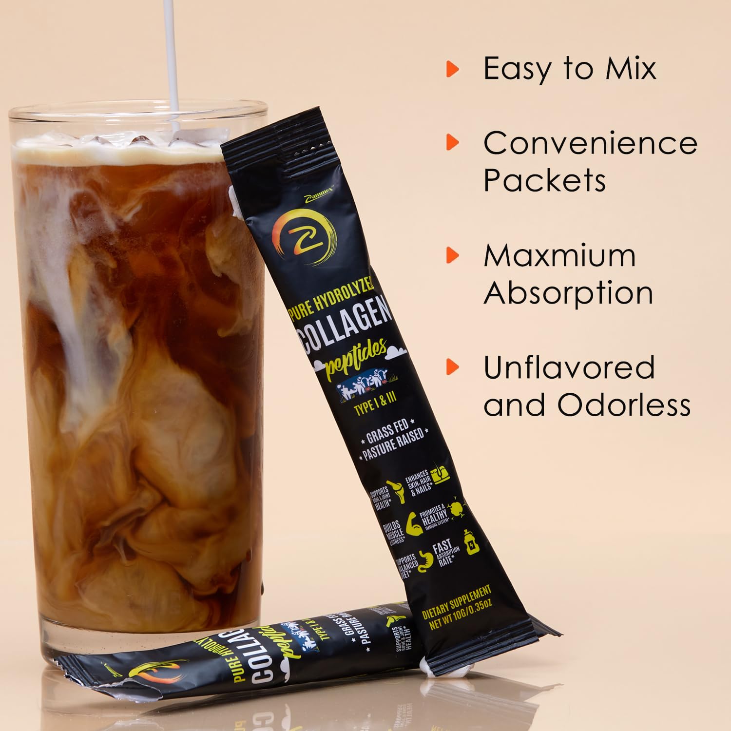 Zammex skin-hair-nails support visual for daily beauty routine