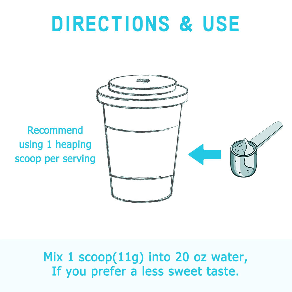 Zammex serving scoop displays convenient measurement for daily protein.