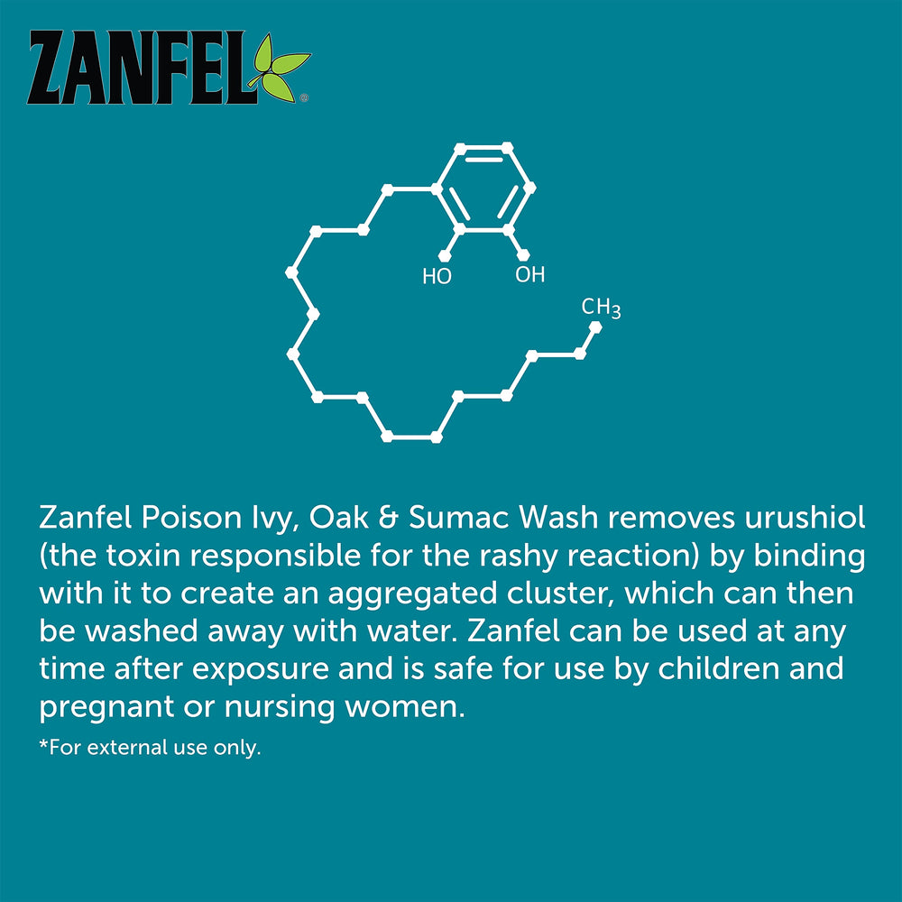 Zanfel claims quick relief within seconds with proper use.