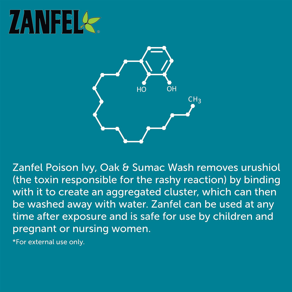 ZANFEL Wash skin-comfort-aftercare image suggests calming post-wash routine.