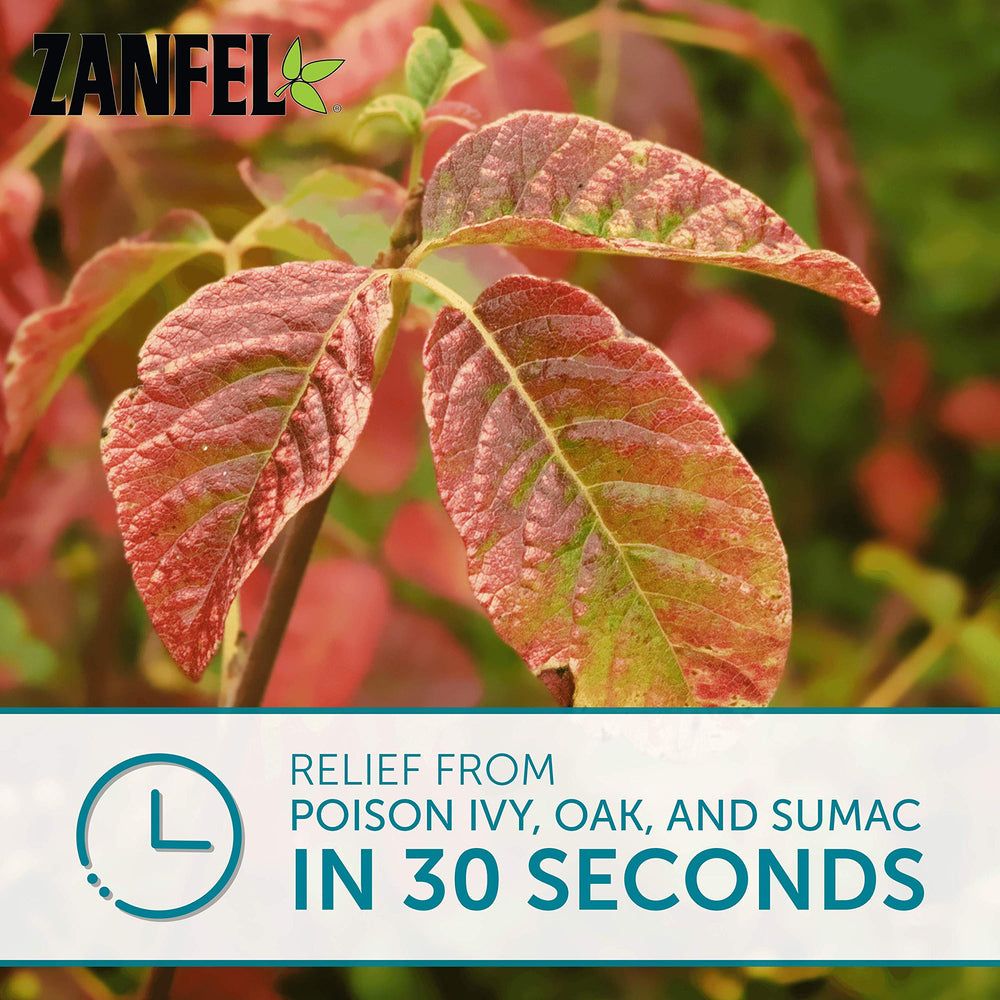 ZANFEL Wash urushiol-binding action illustrates deeper cleansing at the dermal level.