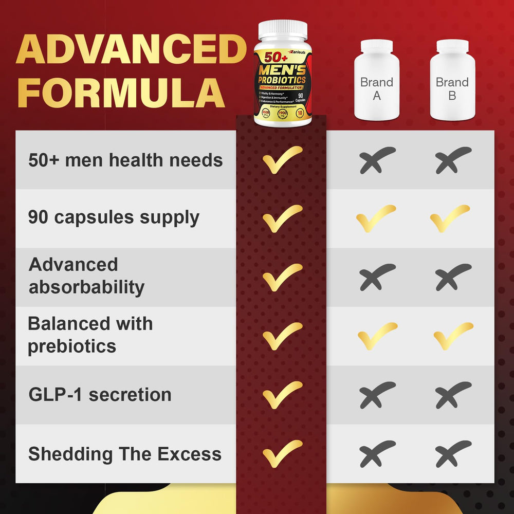 Zanleuds Delayed-release capsules image emphasizing stable potency and ease of use