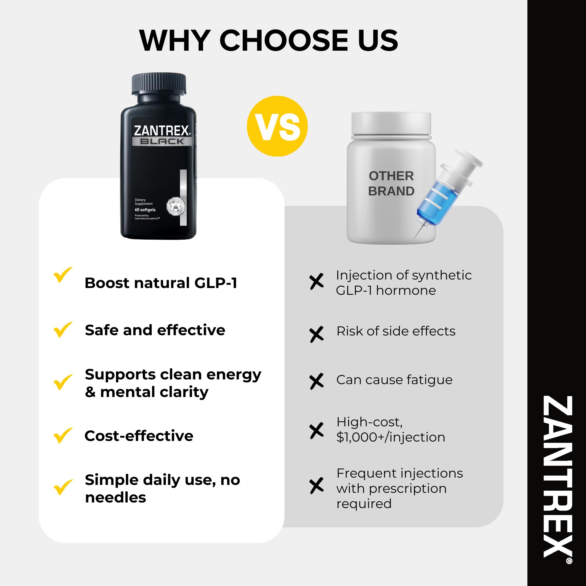 Zantrex Black craving control graphic emphasizes hunger management benefits.