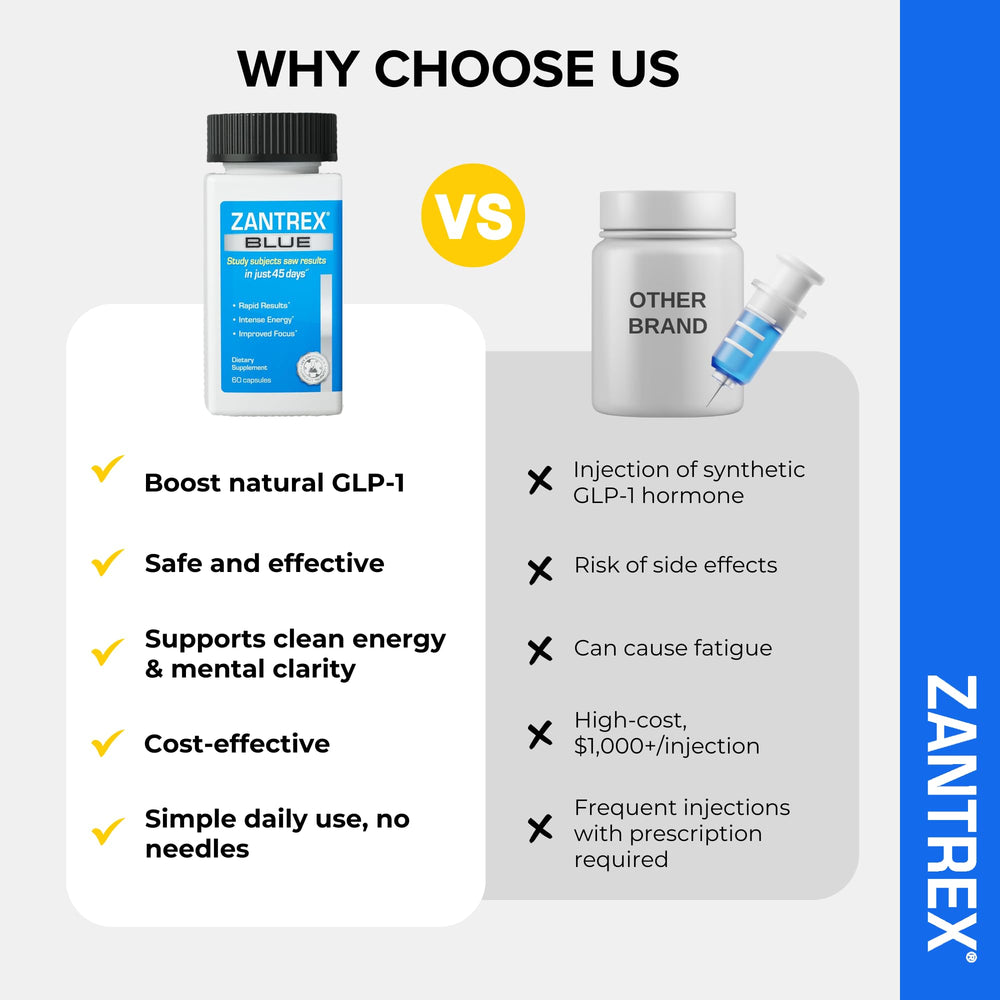 Zantrex Blue capsule helps curb cravings during snack time.
