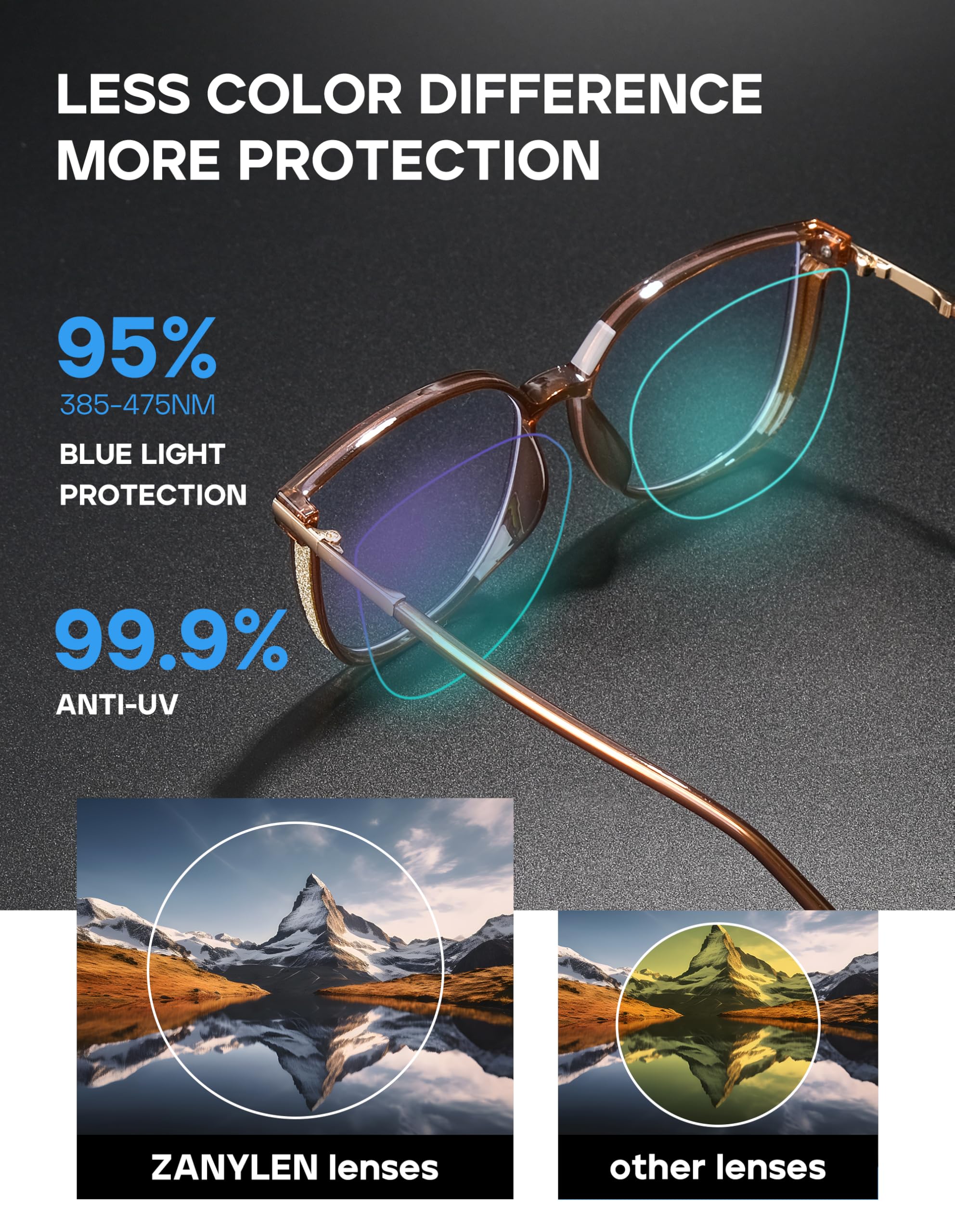 ZanyLen blue light glasses include cleaning cloth and case for on-the-go care.