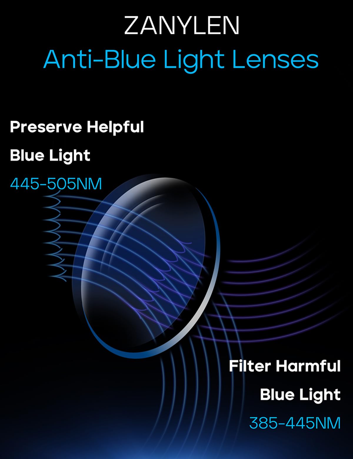 ZanyLen Vintage blue light glasses case for secure storage and portability.