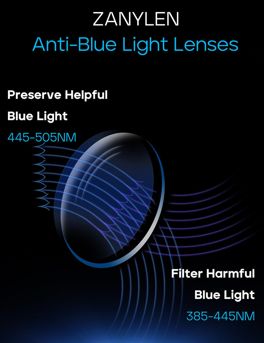 ZanyLen Vintage blue light glasses case for secure storage and portability.