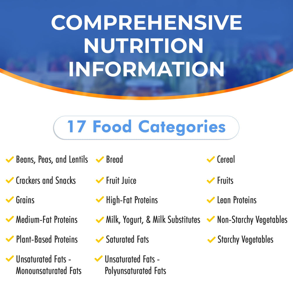 Zastic! diabetes chart color-coded layout speeds scanning during grocery trips