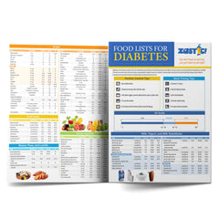 Zastic! diabetes chart cover with color-coded sections for quick meal decisions