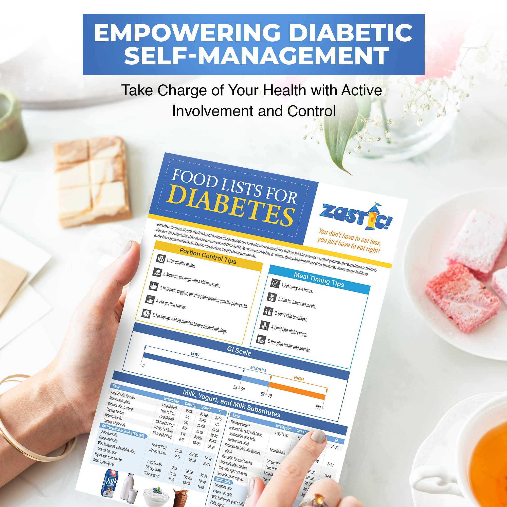 Zastic! diabetes chart meal planning use helps build balanced meals over the week
