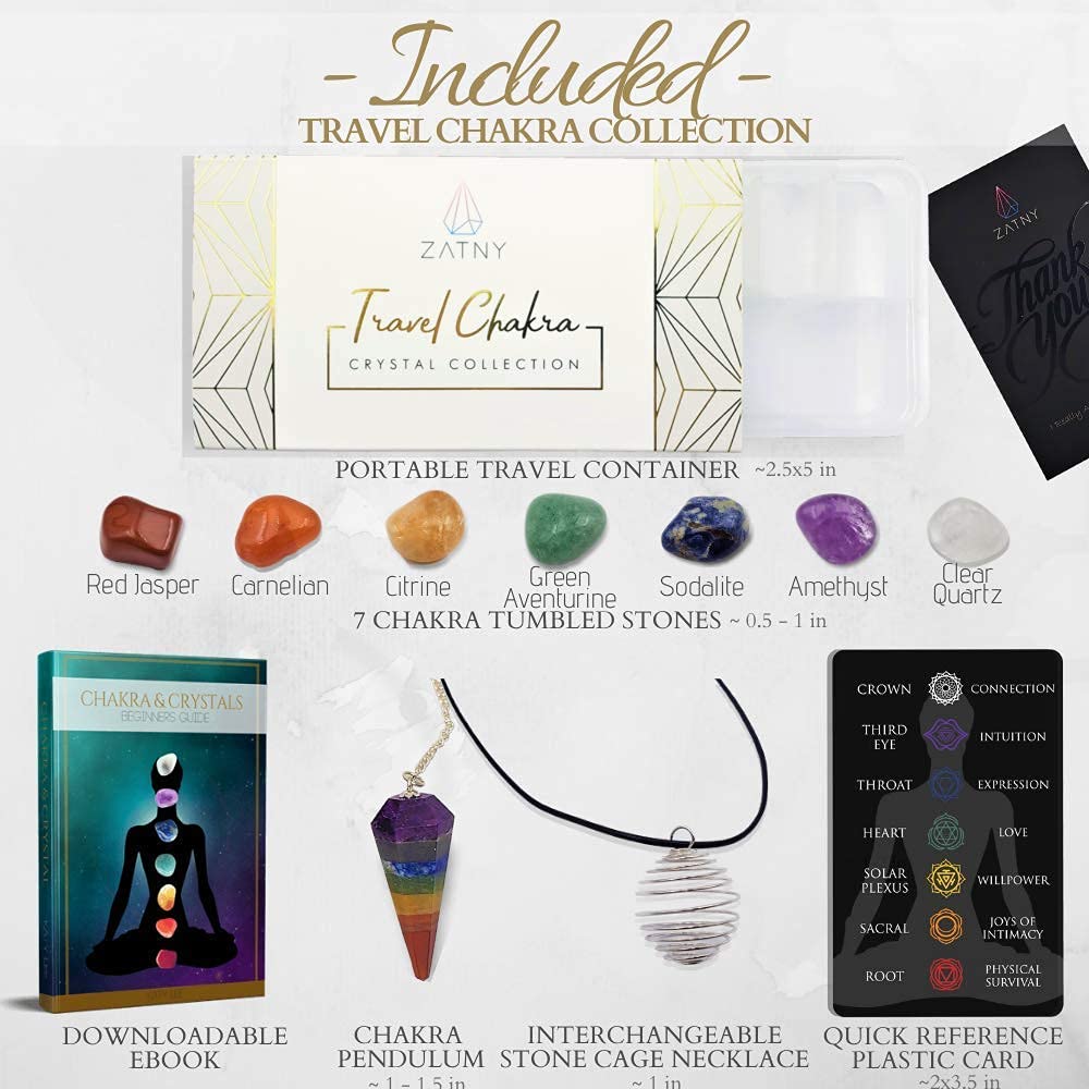 ZATNY reference card with chakra meanings