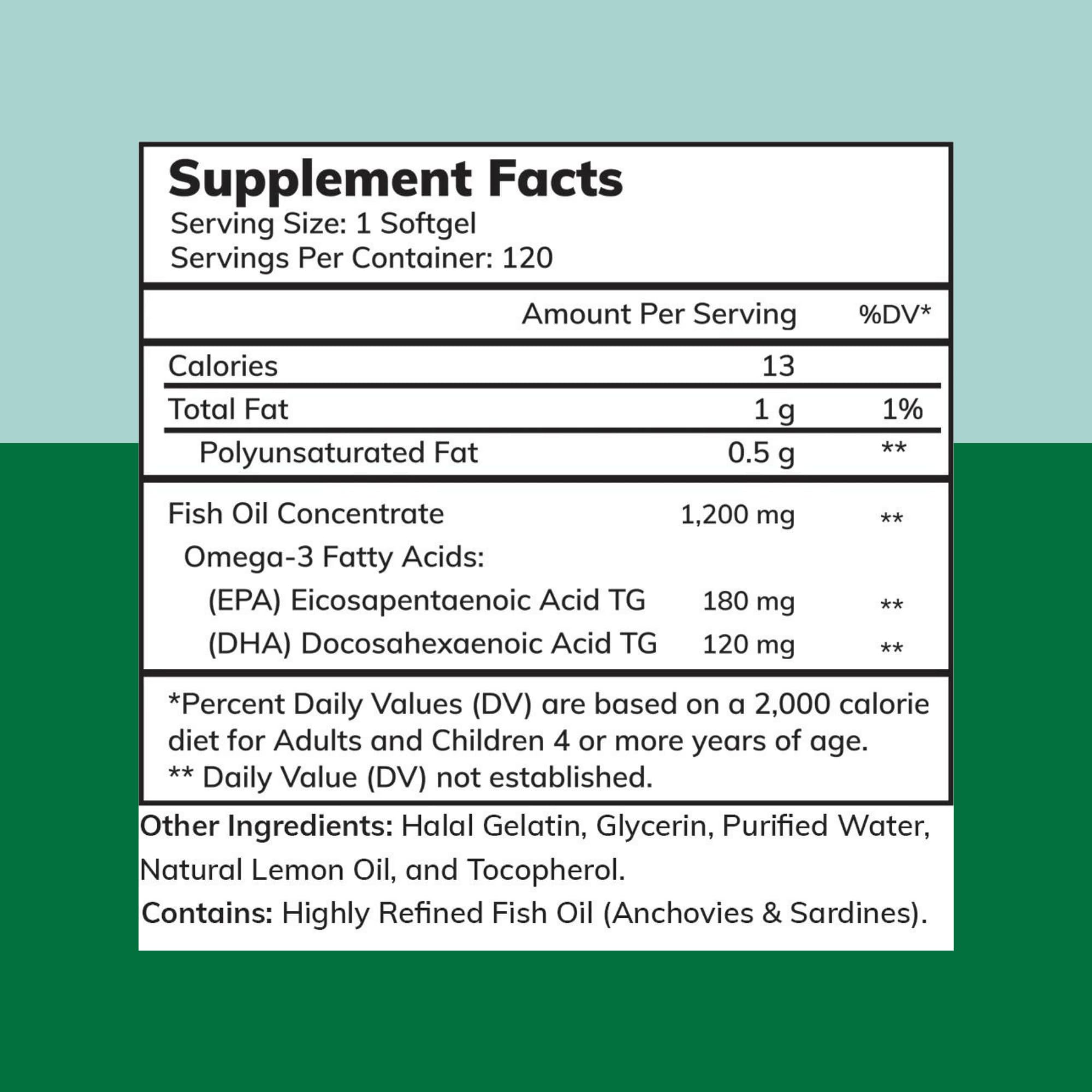 Zaytun fish oil softgel close-up showing lemon flavor and easy swallow