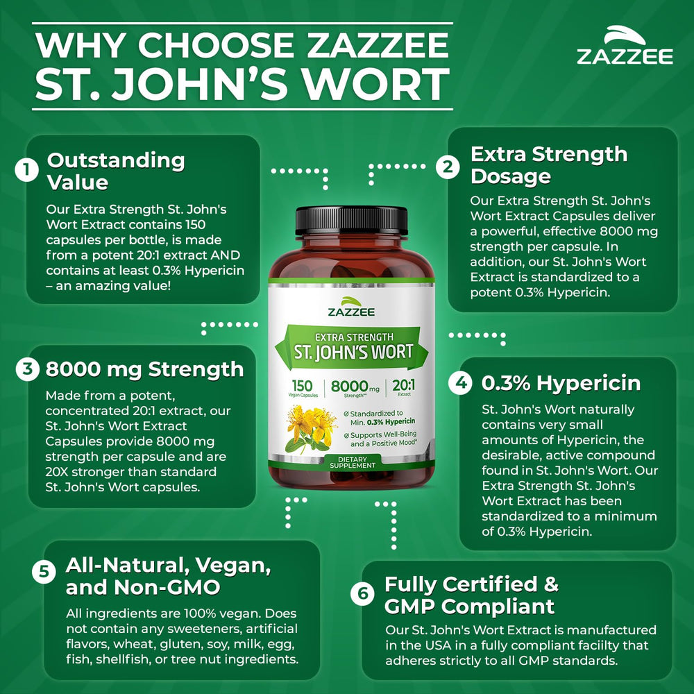 Zazzee 0.3% hypericin focus showcases potent extract standardization