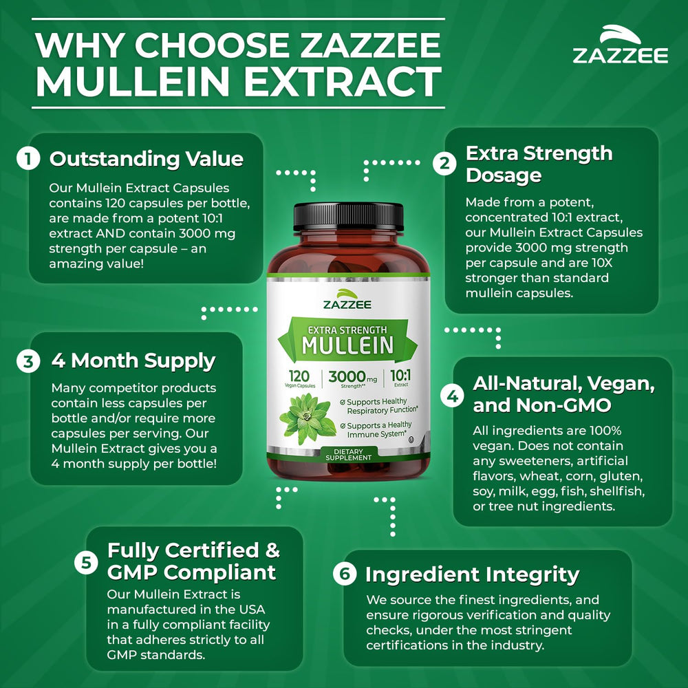 Zazzee 120 capsules bottle on shelf indicates long lasting supply