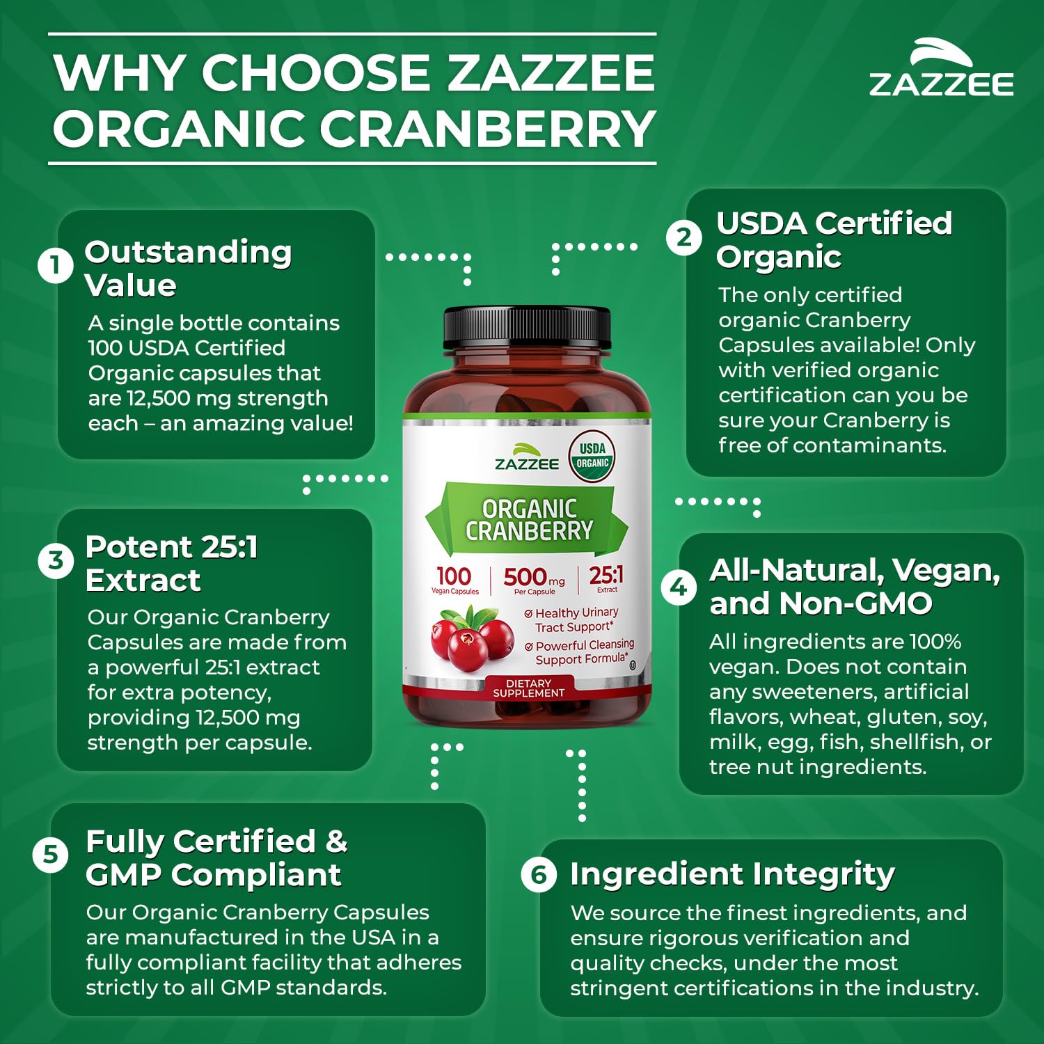 Vegetarian, non-GMO cranberry capsules from Zazzee Naturals