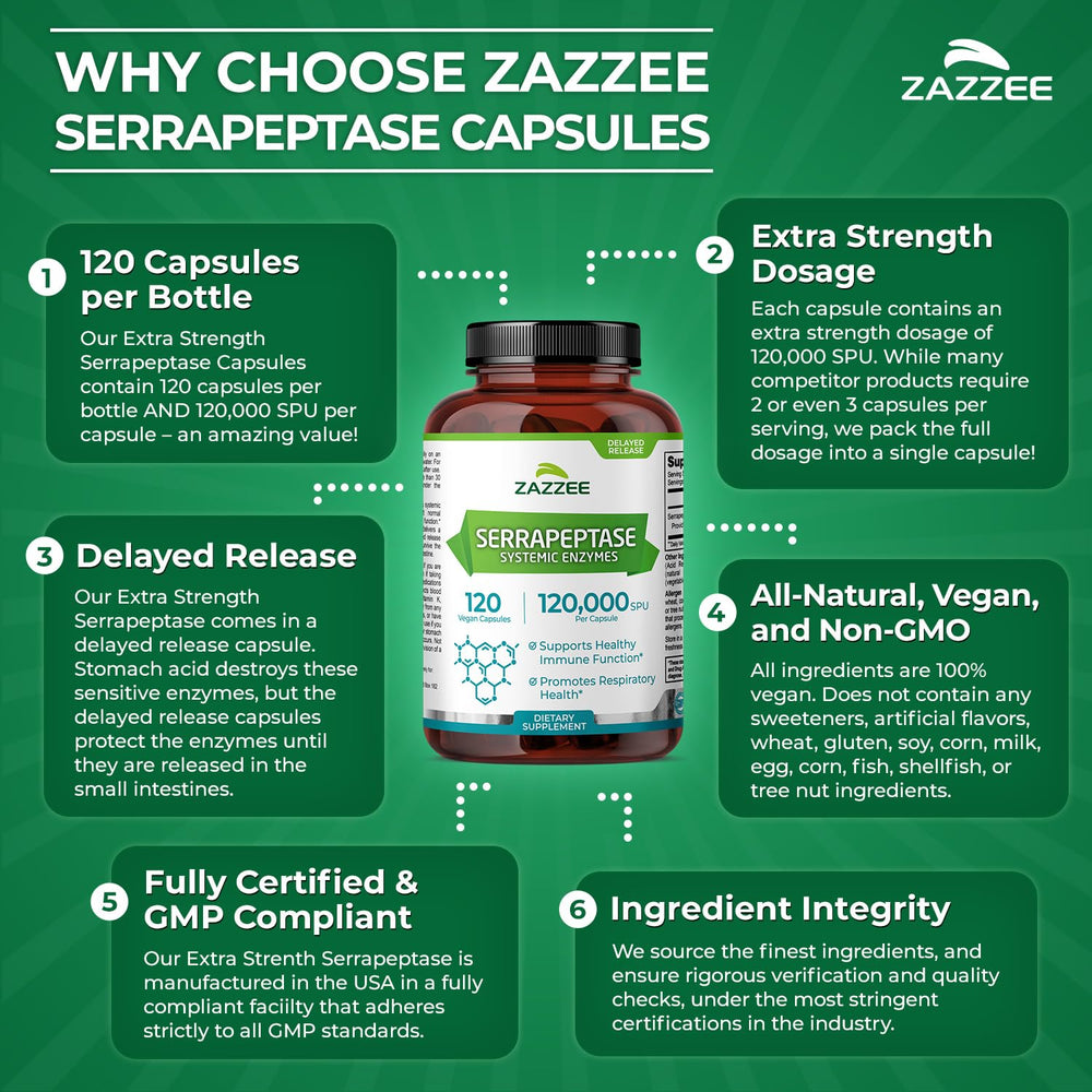 Zazzee delayed-release capsule cross-section illustrates stomach-friendly delivery to the small intestine.