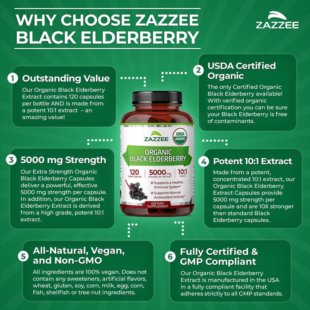 Zazzee elderberry bottle pour view illustrates easy dosing