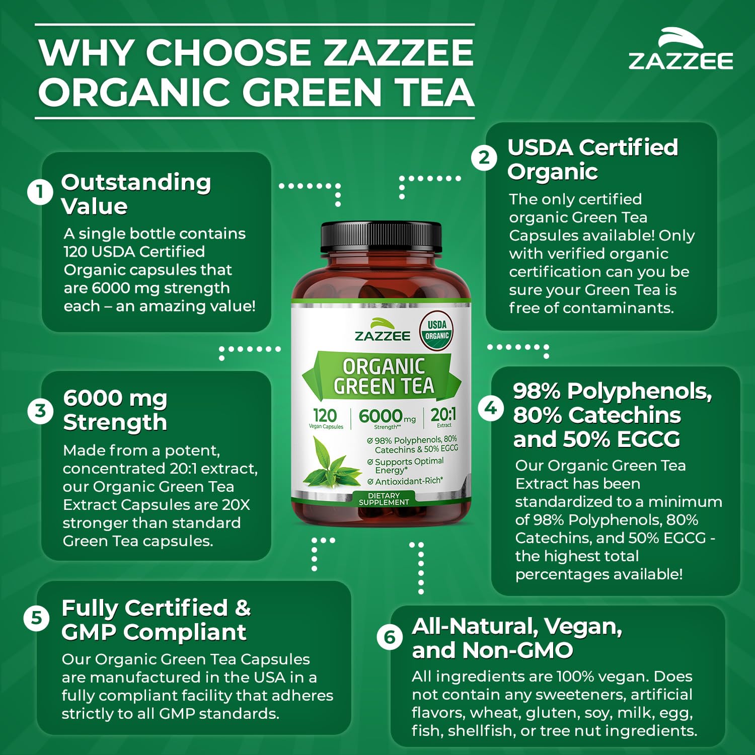 Zazzee 4-month supply messaging bottle and capsules.