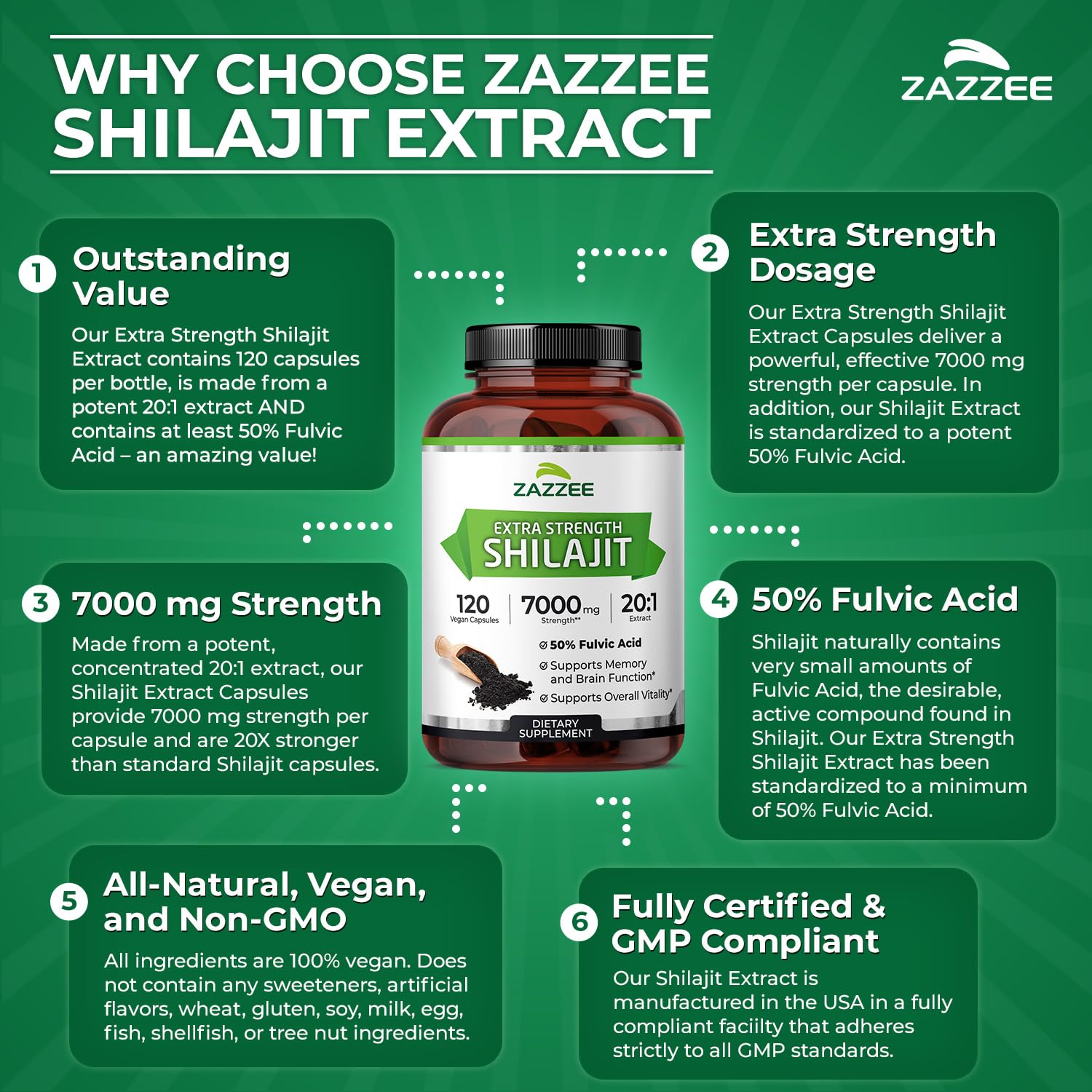 Zazzee USA-made facility ensures quality standards