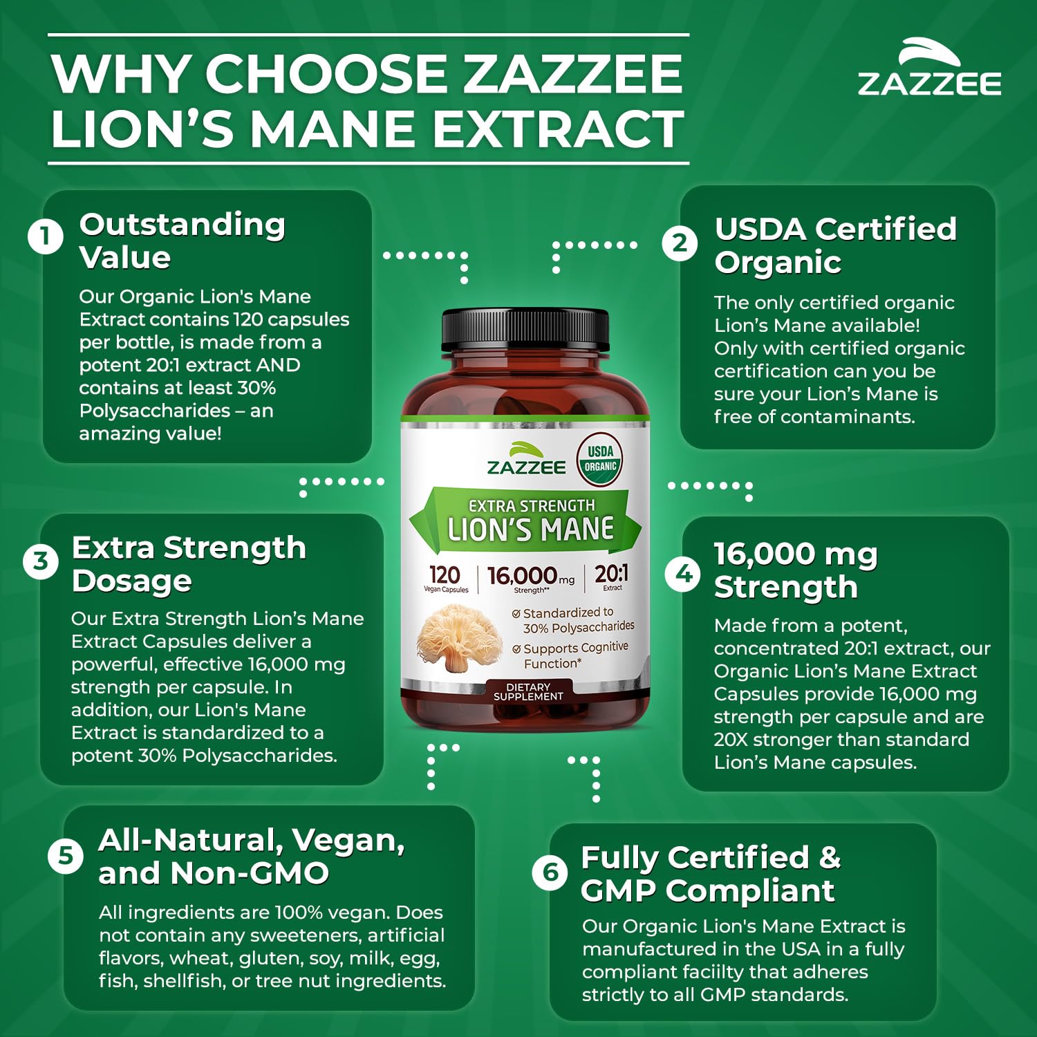 Zazzee-manufactured in USA facility label for quality
