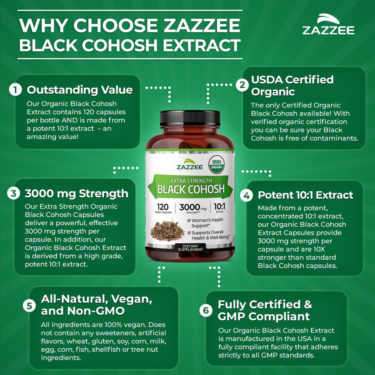Zazzee made-in-USA facility stamp indicating quality manufacturing.