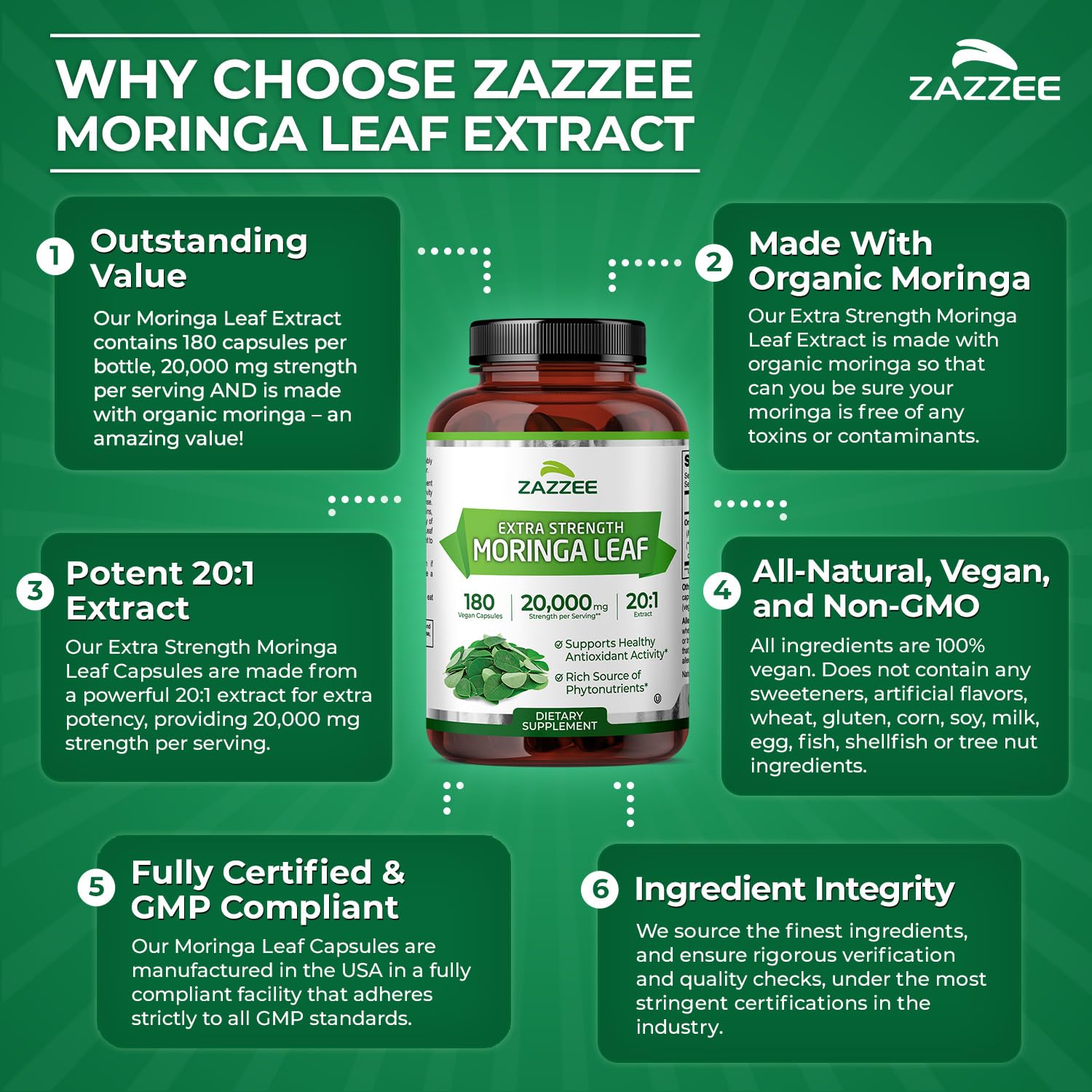 Zazzee Made in USA facility badge signals strict quality control