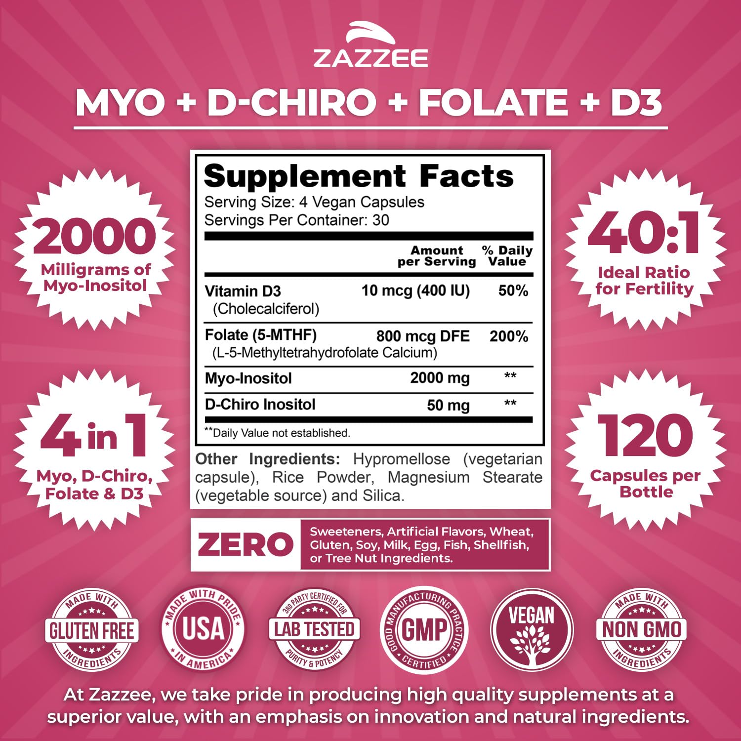 Zazzee capsules ready to take as part of daily routine