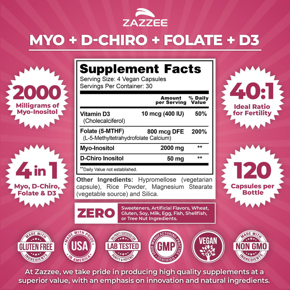 Zazzee capsules ready to take as part of daily routine