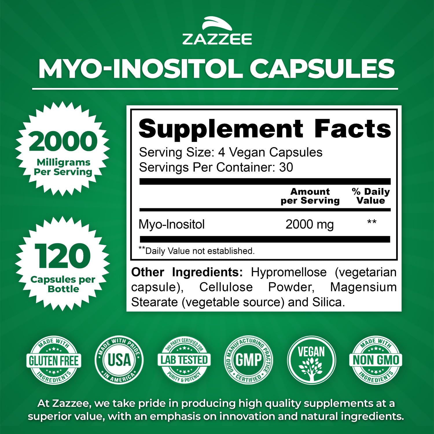 40:1 ratio graphic highlights optimal Myo-Inositol balance.