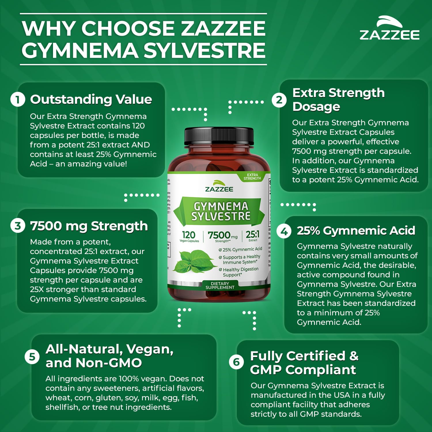 Organic label on Zazzee Gymnema Sylvestre 25:1 bottle