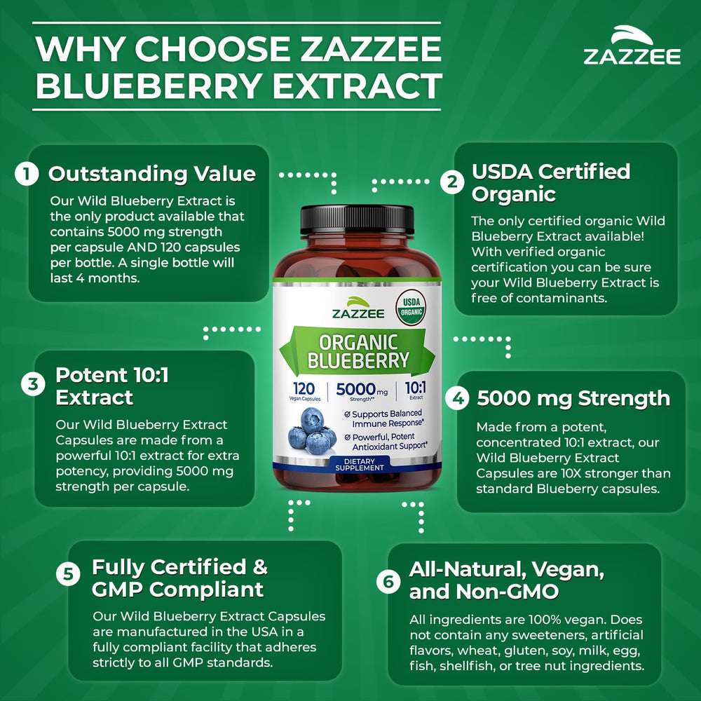 Zazzee Organic Stabilizer Blend on label highlights clean formulation.