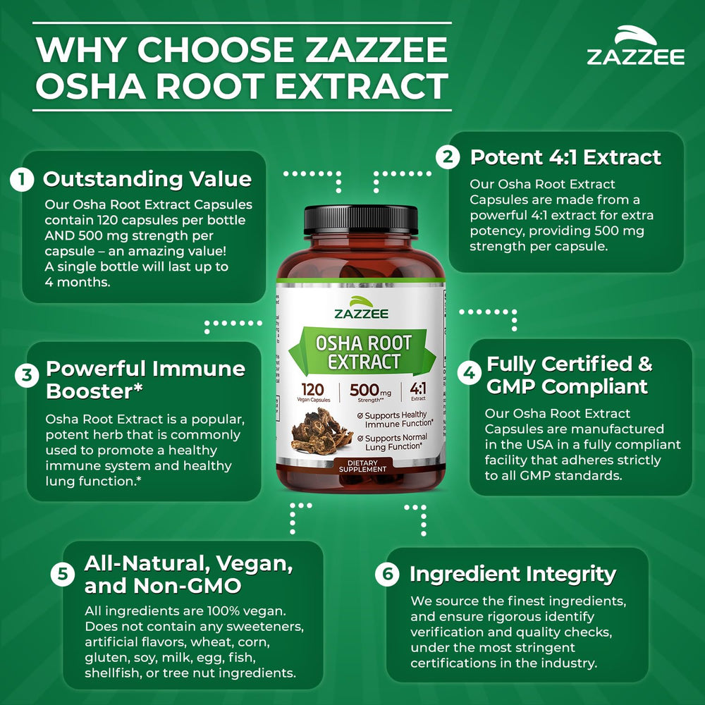 Zazzee OSHA Root Extract USA-made seal signals trusted production.
