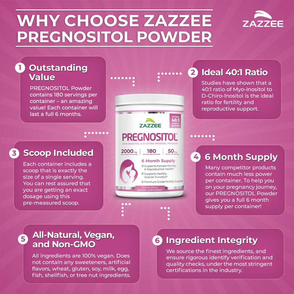 Zazzee Pregnostol vegan, non-GMO, free from common allergens.