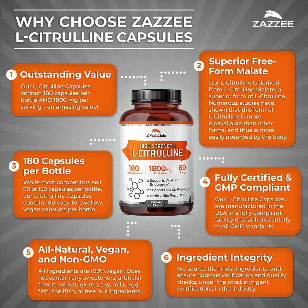 Zazzee 60-day supply capsule count and bottle for bulk value