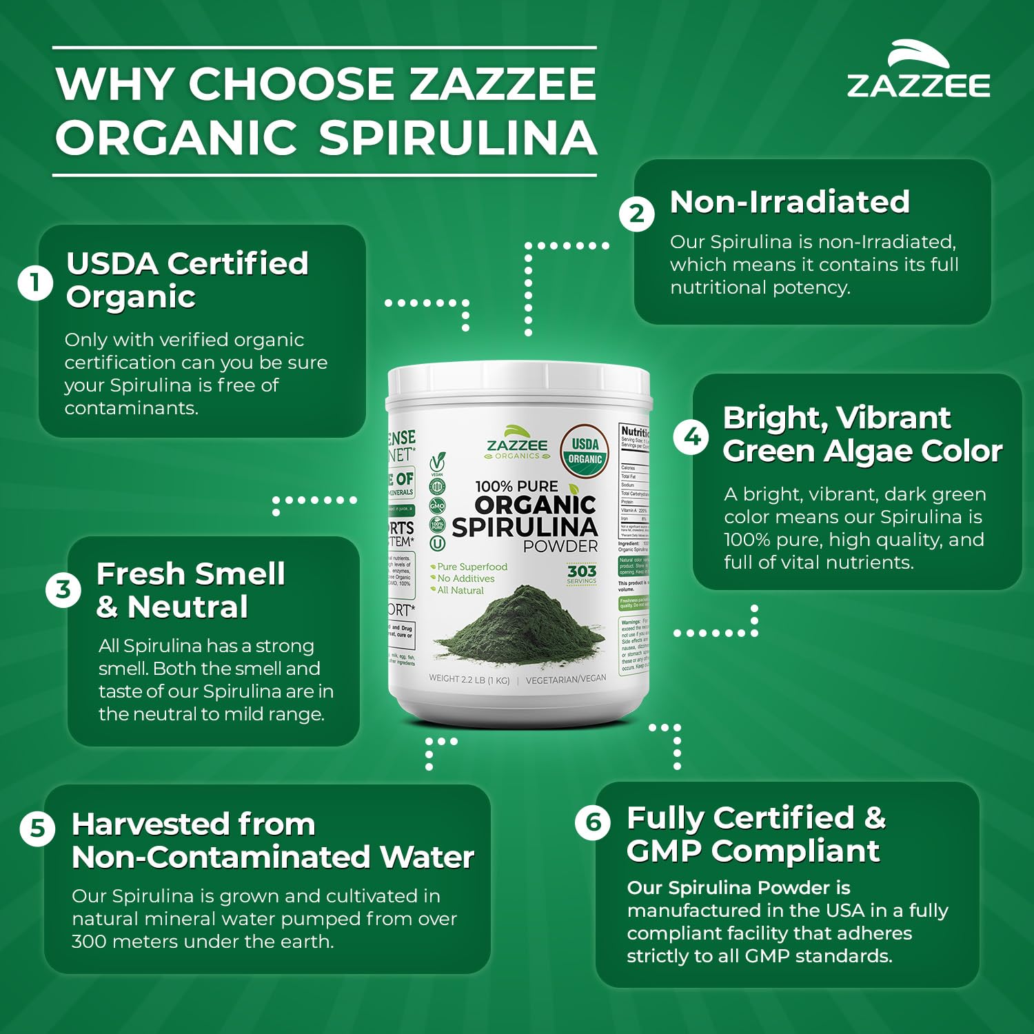 Non-irradiated, gluten-free spirulina powder free from common allergens.