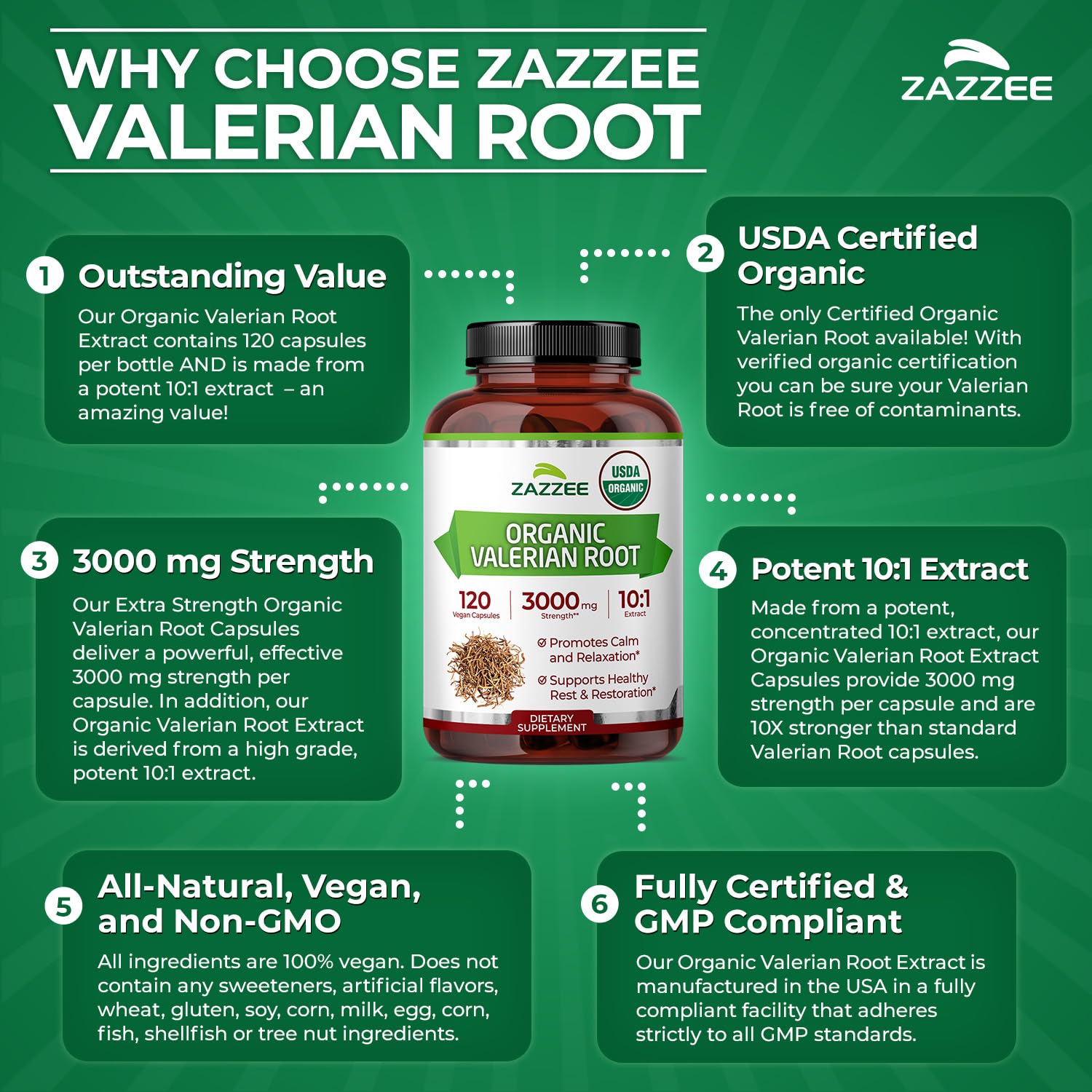 Vegan capsule from Zazzee valerian root formula.