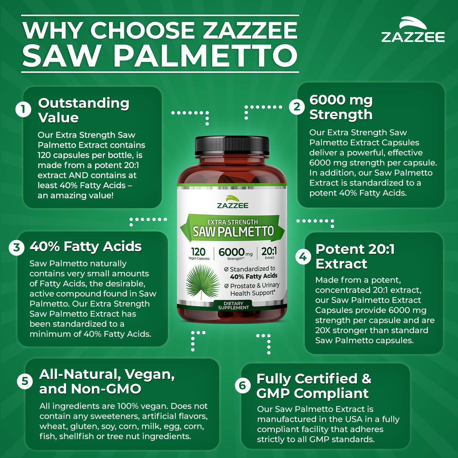 Zazzee vegan capsules closeup confirming non-GMO formulation.