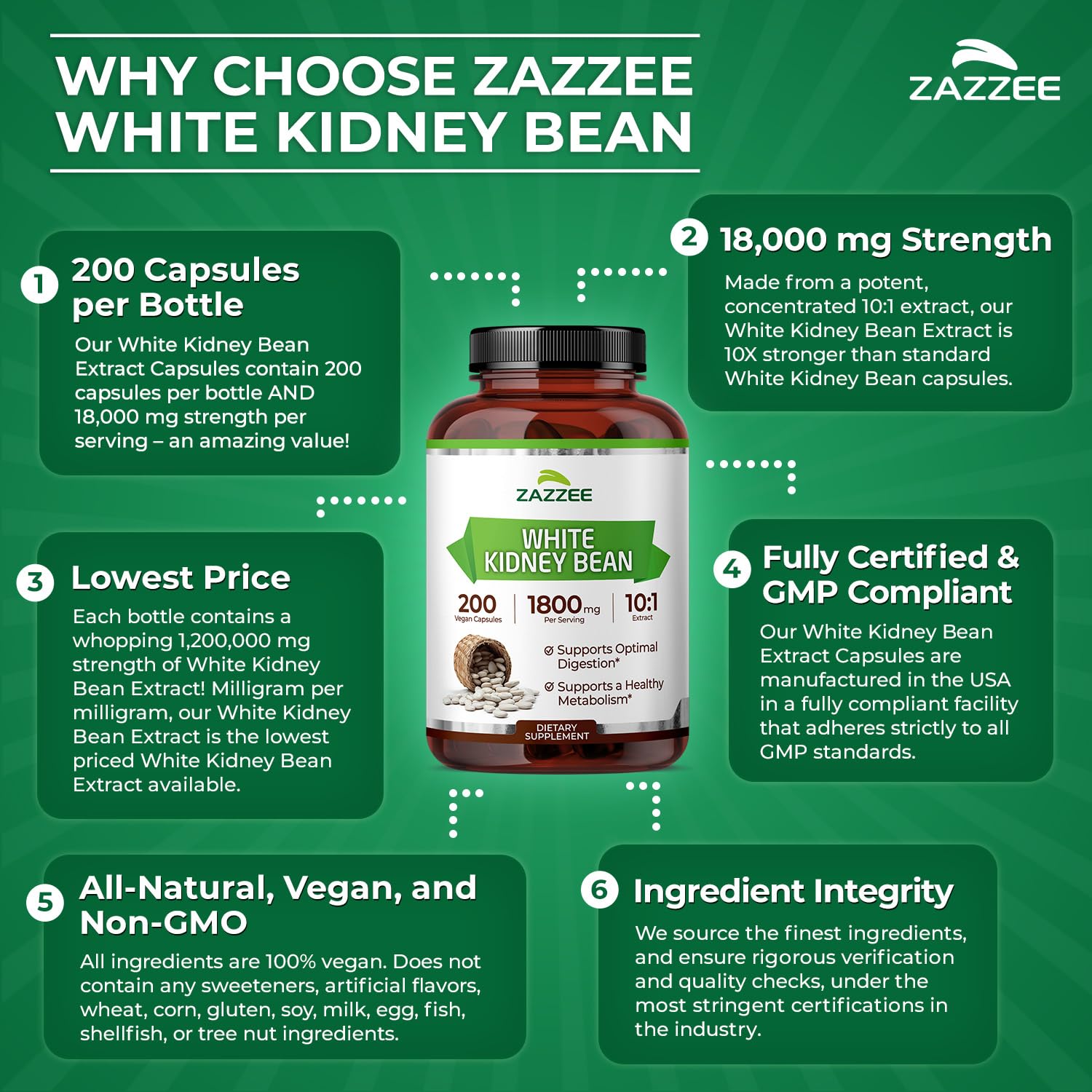 Zazzee bottle beside a glass of water, suggesting easy daily intake