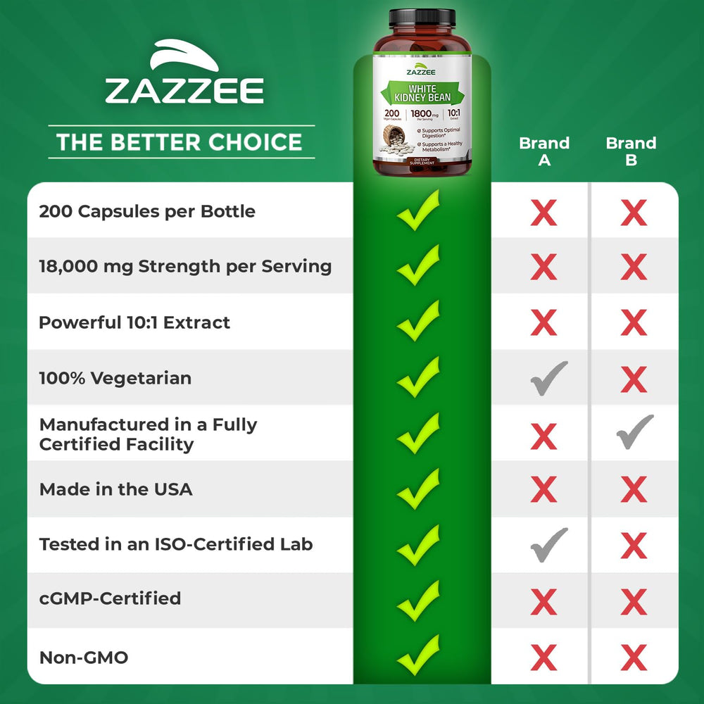 Zazzee bottle with informational inserts for consumer education