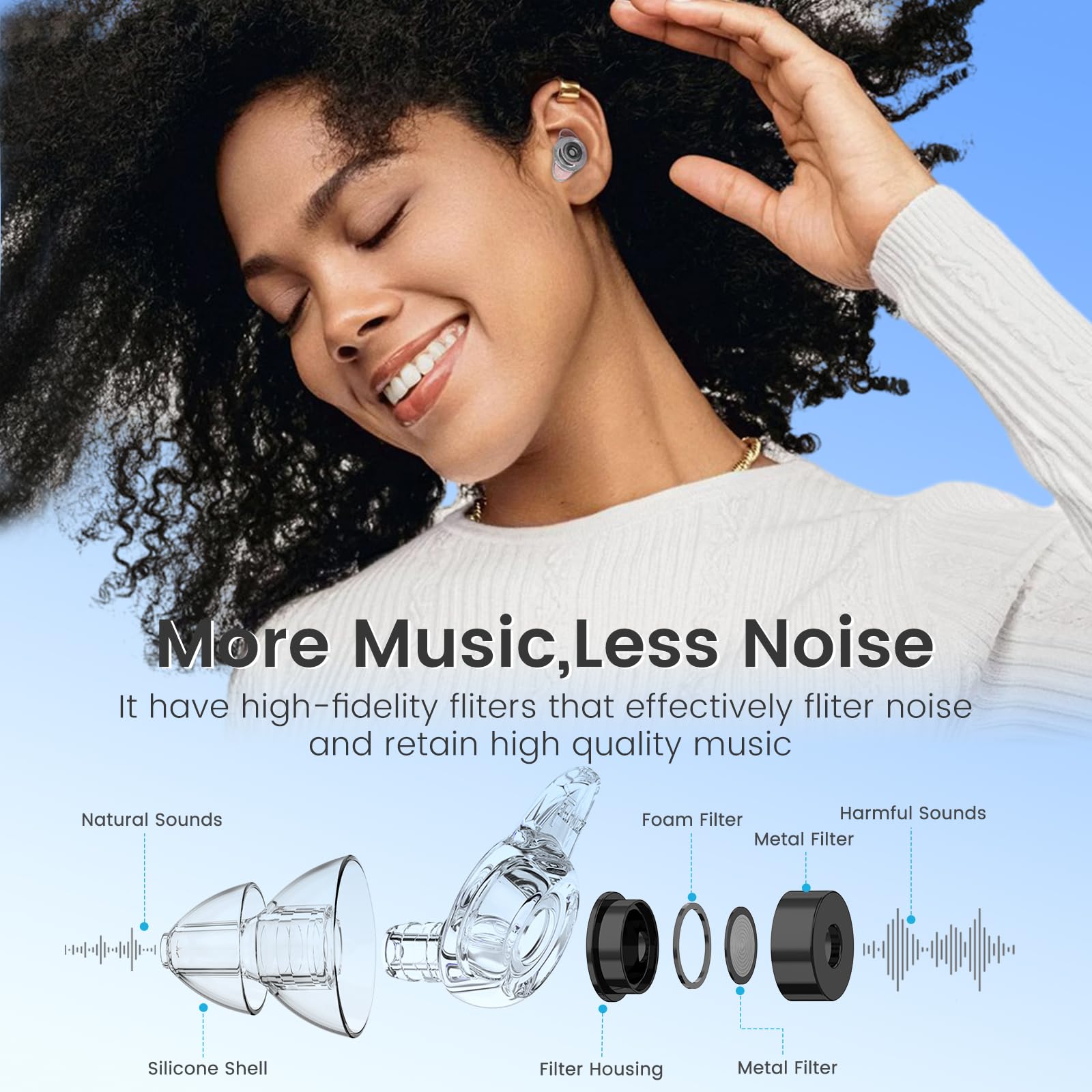 ZDMATHE two sizes included to fit different ears