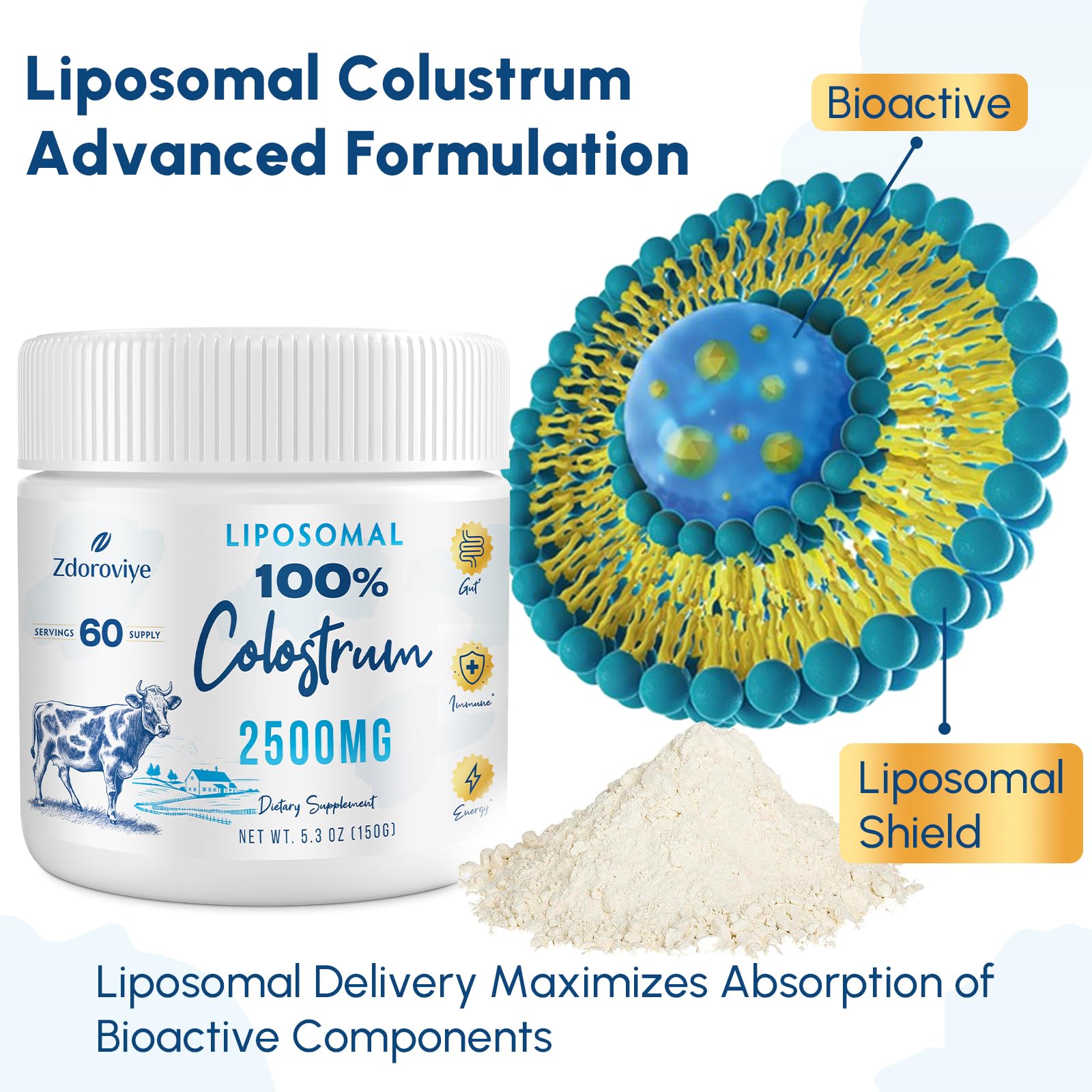 Zdoroviye bottle label close-up emphasizing liposomal delivery.
