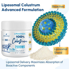 Zdoroviye bottle label close-up emphasizing liposomal delivery.