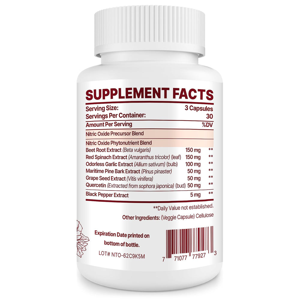 Zdoroviye Nitric Oxide capsules closeup illustrating easy daily dosing.
