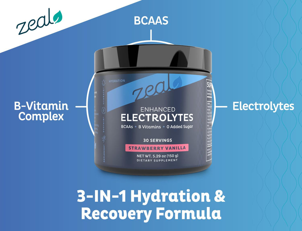 Zeal Electrolyte Powder bottle with keto-friendly label