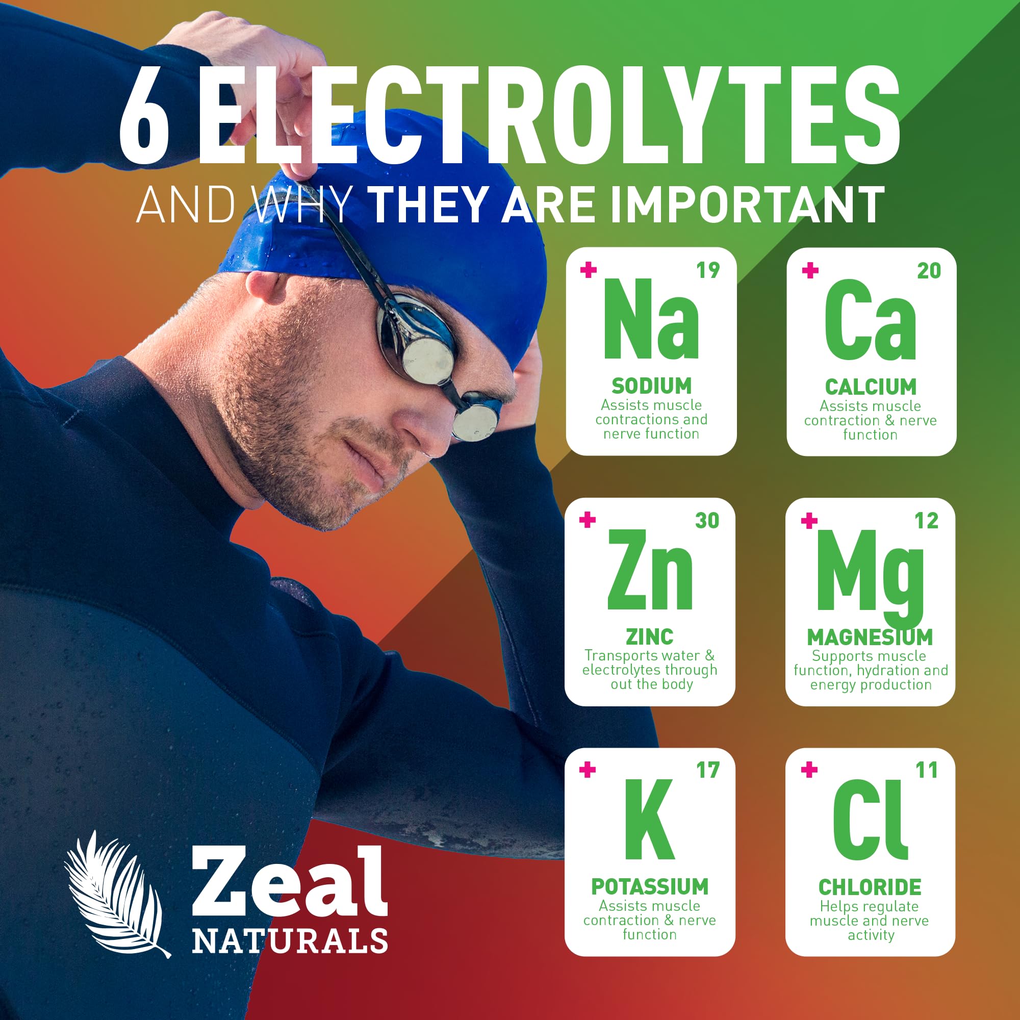 Zeal Electrolyte Powder Cherry Limeade flavor looks refreshing and bold.