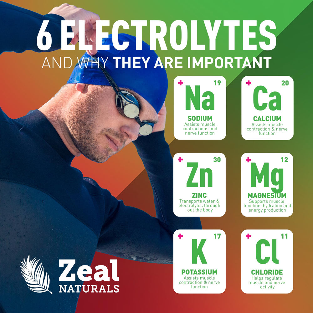 Zeal Electrolyte Powder Cherry Limeade flavor looks refreshing and bold.