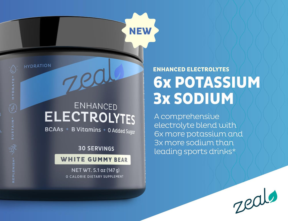 Zeal Electrolyte Powder glass of prepared drink highlighting balanced minerals