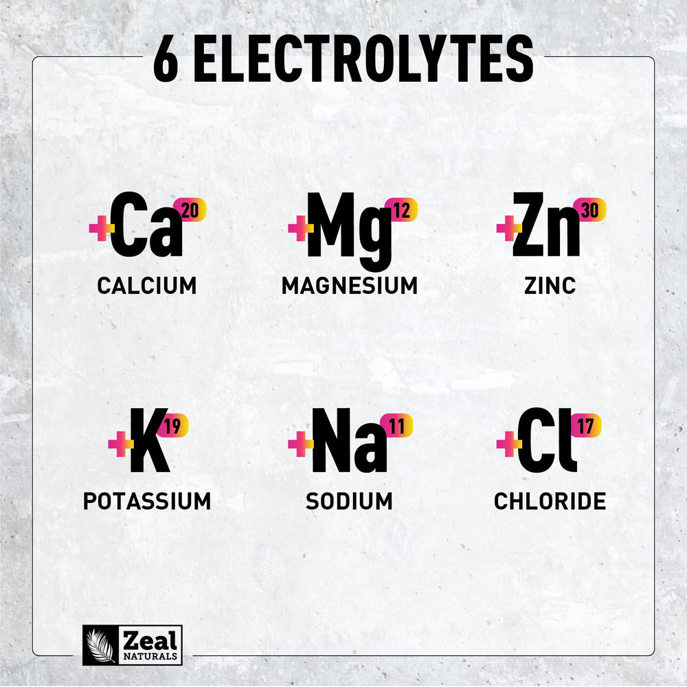 Zeal Electrolyte Powder ingredients label showing B vitamins and BCAAs